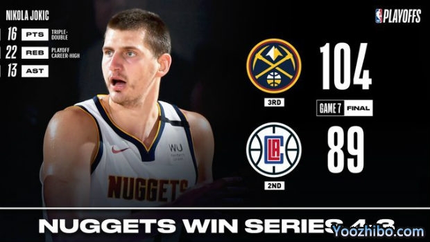 <a href=/lanqiuxm/nuggets/ target=_blank class=infotextkey>掘金</a>胜<a href=/lanqiuxm/clippers/ target=_blank class=infotextkey>快船</a>大比分4-3晋级西决！